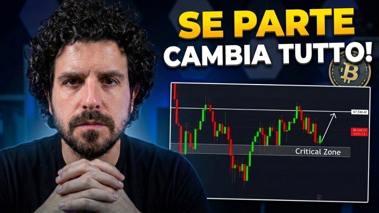 Bitcoin: scenari chiari quando tutto sembra confuso