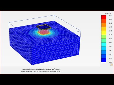 PLAXIS 3D: Piled Raft Foundation Analysis