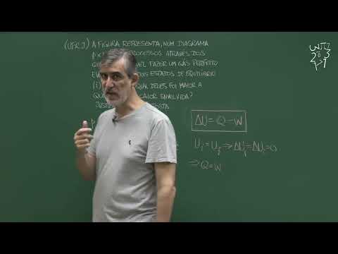 aula