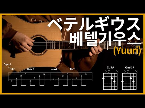 Cover Judul Musik Tidak Ditemukan