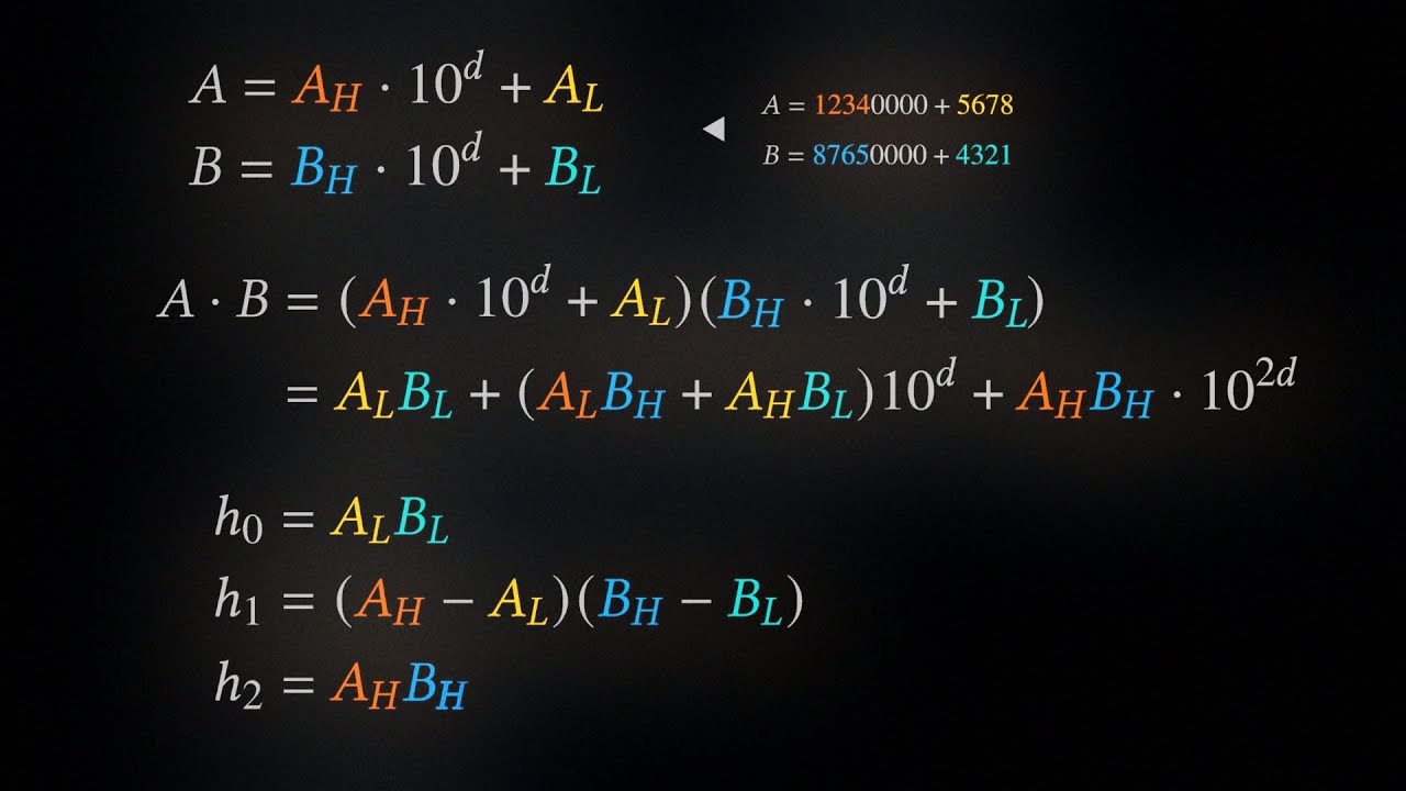 カラツバ法：人類がはじめて達成した乗算の高速化