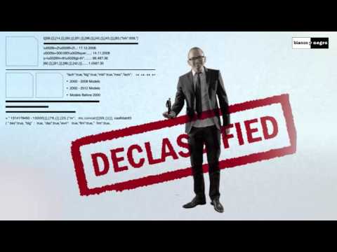 Sensato Feat  Sak Noel & Pitbull   Crazy People Official Video