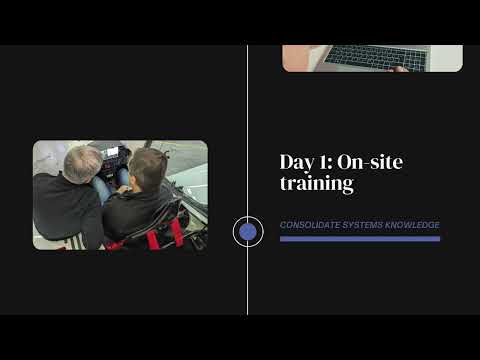 Your Shark Conversion Training Pathway : Wingman Academy