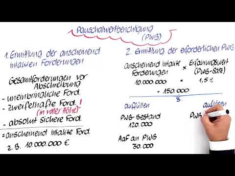 Bewertung von Forderungen - II