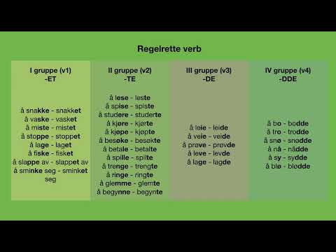 Norwegian verbs - regular past tense. Four groups. Norwegian for beginners
