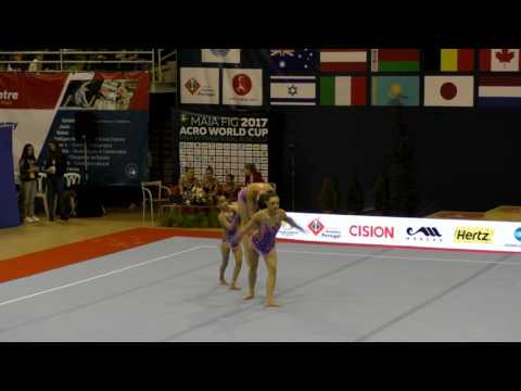 MIAC 2017   789   PnB   522   JUN   WG   GBR    All Final   HEATHROW   Rudy, Jotischky & Paul