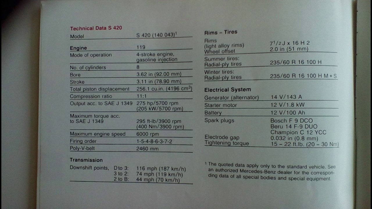 Copy of W140 Technical Data (S320, S420, S500)