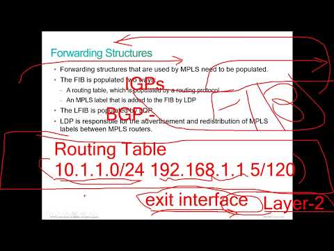 ccnp sp core 06   LDP   part 2