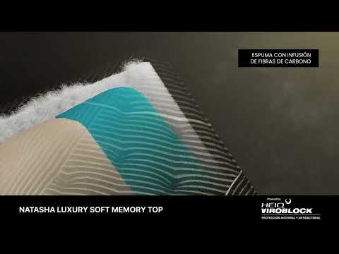 Thumbnail for video 1pRA8aCPZ0Q