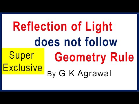 Reflection of light does not follow rule of geometry math Video