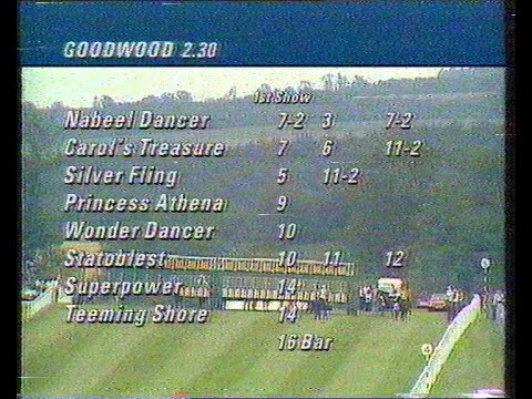 1989 King George Stakes