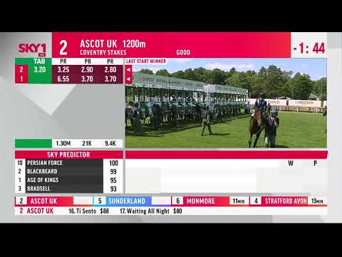 2022 ROYAL ASCOT _ 𝘾𝙤𝙫𝙚𝙣𝙩𝙧𝙮 𝙎𝙩𝙖𝙠𝙚𝙨