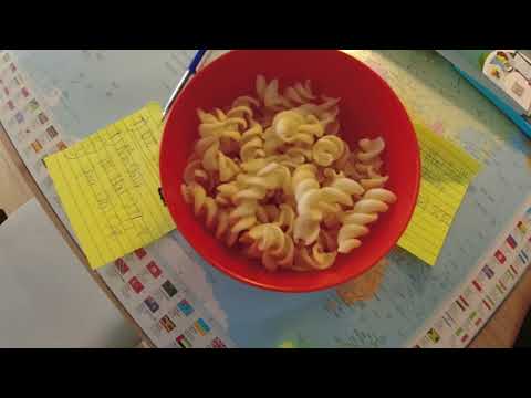 MongoTV_9843 - Del 3 - SPISER SKÅL CHIPS TORSDAG EFTERMIDDAG OG UPLKOADER VIDEO TIL YOUTUBE