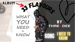 I Just need to know Music Video