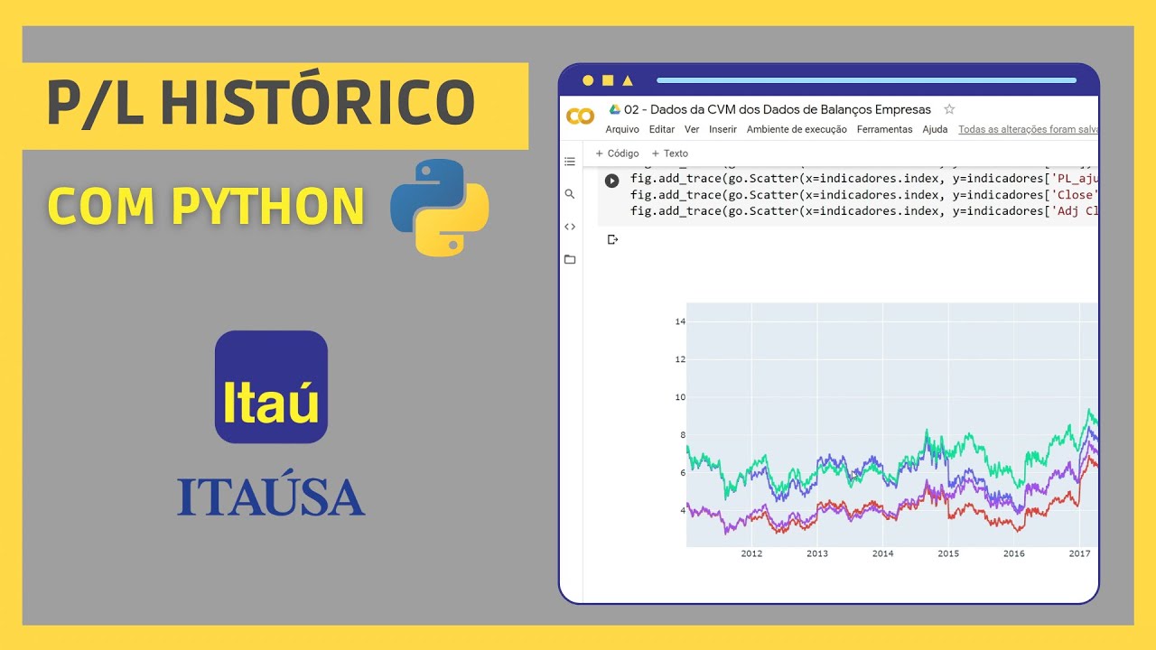 Calculando PL Histórico com Python e dados da CVM | Demonstrações Financeiras com Python (DRE)