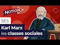 Les classes sociales : l'analyse de Karl Marx