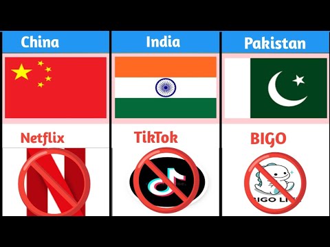 Apps are Banned by Country