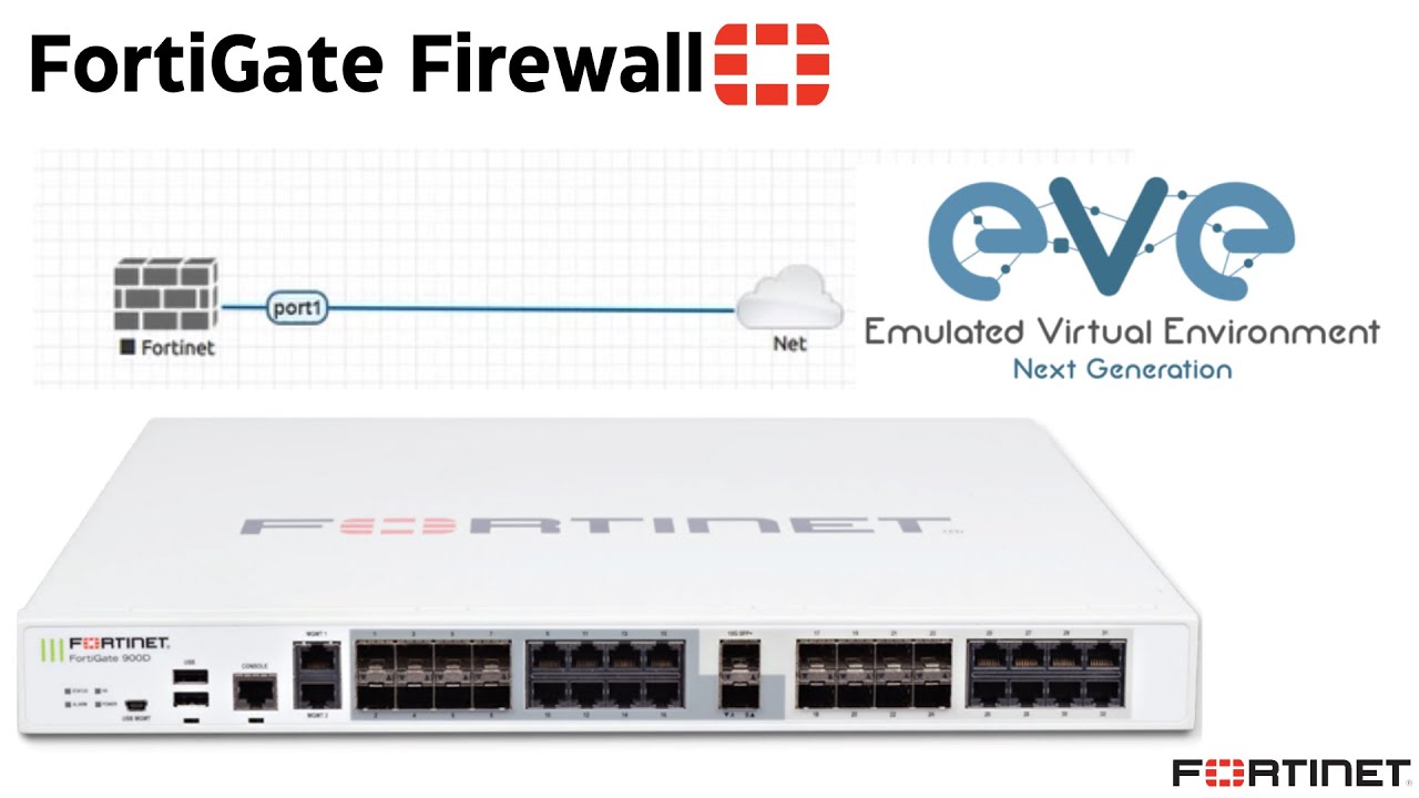 Installation of Fortinet firewall in EVE-NG