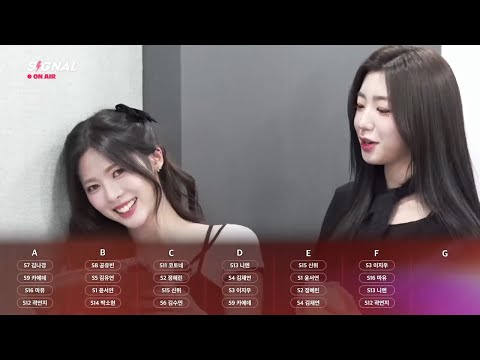 [EN] tripleS - The girls shipping Dahyun with Sohyun 231121