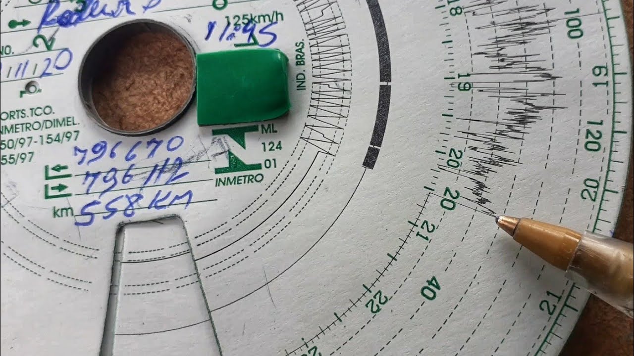 Como preencher e ler seu Tacógrafo Vídeo Completo