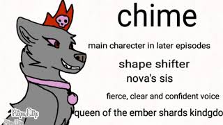 Additions for Drakeori~just chime