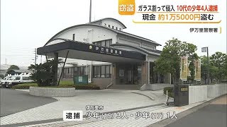 サムネイル