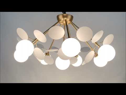 Превью видео