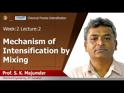 Chemical Process Intensification Introduction Video