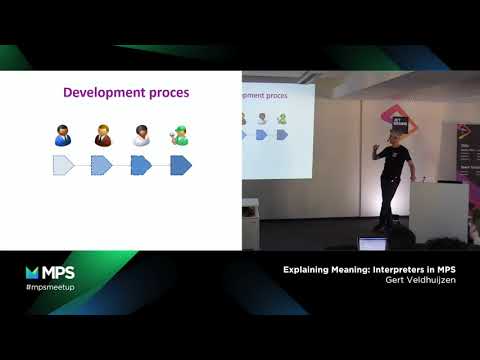 MPS Community Meetup 2018 - Interpreters in MPS, by Gert Veldhuijzen