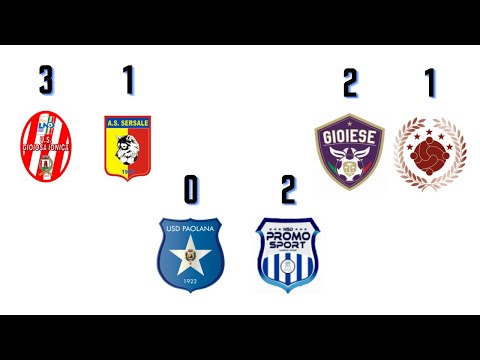 GIOIESE-MORRONE 2-1, PAOLANA-PROMOSPORT 0-2, GIOIOSA JONICA-SERSALE 3-1 E I RISULTATI IN PROMOZIONE