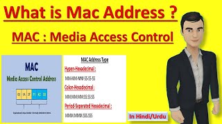 What is a MAC Address? | Media Access Control (in hindi)