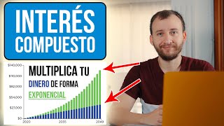 Video: Interés Compuesto - El Poder De MULTIPLICAR Tu Dinero Exponencialmente