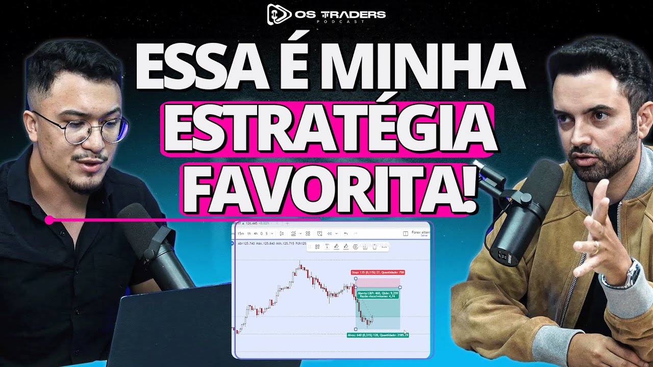 A MELHOR ESTRATÉGIA PARA ARRISCAR POUCO E GANHAR MUITO NO DAY TRADE