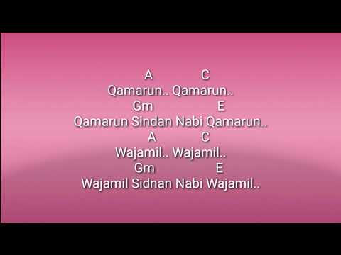 download lagu mp3 mp4 Kunci Gitar Qomarun, download lagu Kunci Gitar Qomarun gratis, unduh video klip Download Kunci Gitar Qomarun Mp3 dan Mp4 Full Gratis