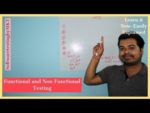 Functional and Non Functional Testing | SoftwaretestingbyMKT