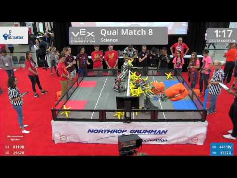 2017 VRC Sci Q8 - 8110R 2567X vs 4411W 1727G - 41 to 20