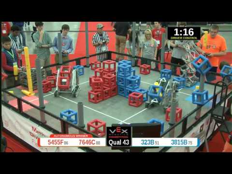 2015 VRC Math Q43 - 5455F 7646C vs 323B 3815B - 56 to 56 - VEX Worlds 2015 - Math Division