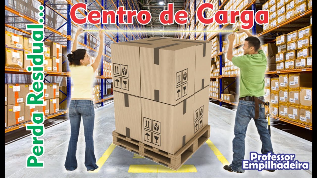 Aula 4   Perda Residual e Centro de Carga