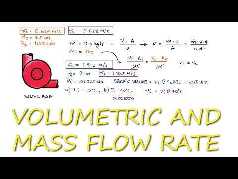Mass and Volume FLOW RATE in a Pump - in 3 Minutes!