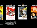 Feng Tien Best Movies