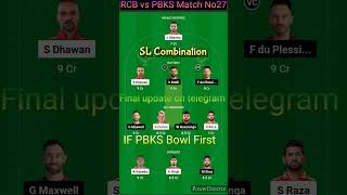 RCB vs PBKS dream11|PBKS vs RCB dream11|Bengaluru vs Punjab