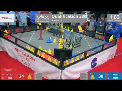 2018 VRC Res Q230 - 1275A 244B vs 2263C 9553E - 105 to 74