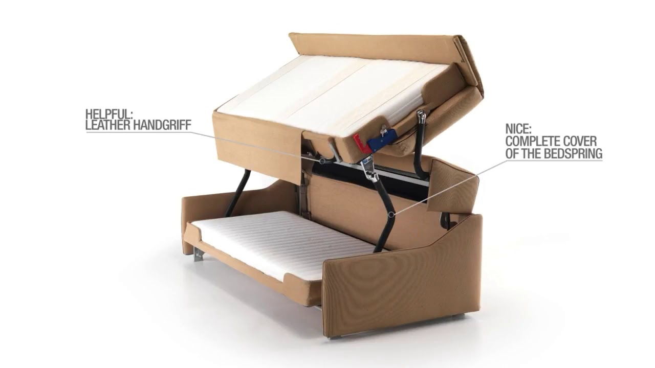 Smart Living Sofa Bunk Beds