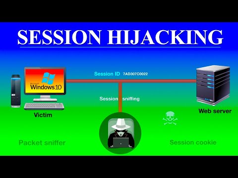 What is Session Hijacking and How it WORKS