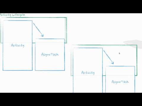 欢迎学习Google Android 开发者纳米学位