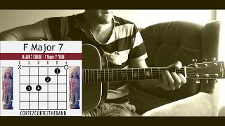 How To Play &quot;ROCK AND ROLL WOMAN&quot; by Buffalo Springfield | Acoustic Guitar Tutorial