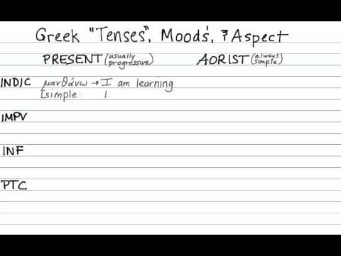 11a Meaning of the Aorist - edited