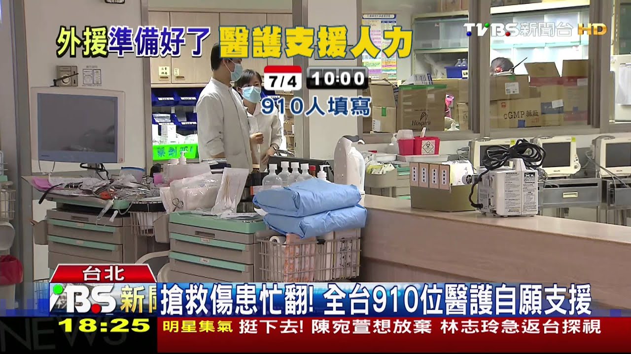 提前返台! 進修女醫師放棄發表會救傷患
