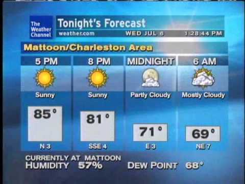 WeatherSTAR XL: One More Time - Brian Simpson  (Jul/Aug 2011)