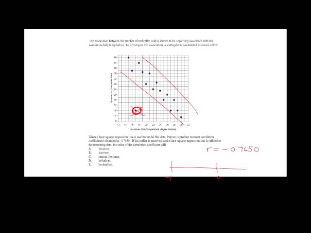 Biranate Data Math Understanding Bivariate Data: Common Exam Questions Explained | Magica